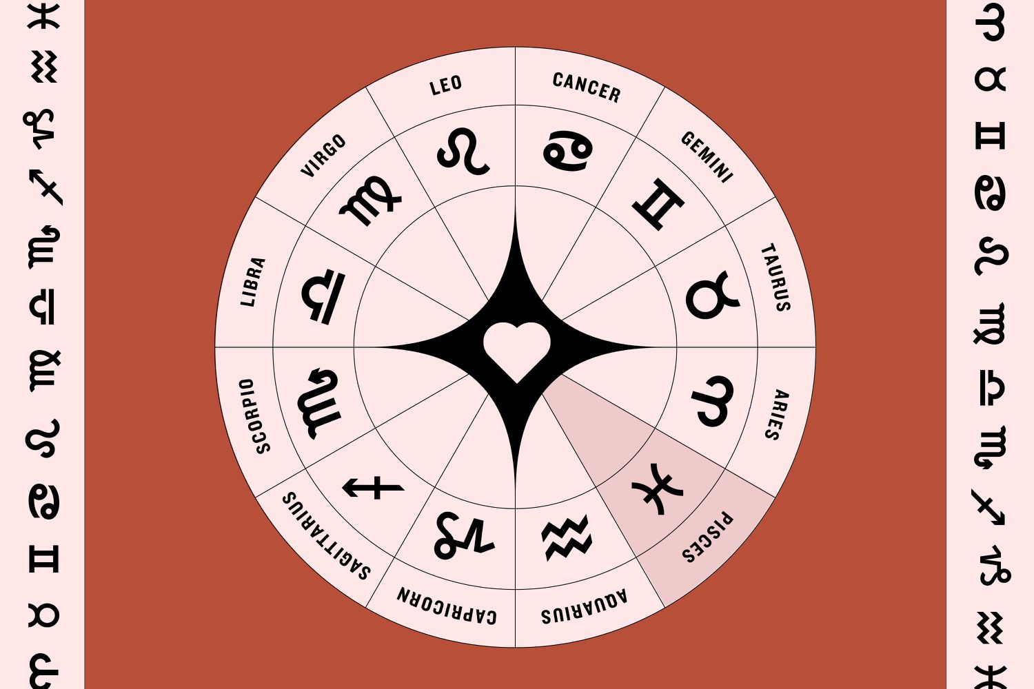 Your March 2025 Love Horoscope: Be Recklessly Passionate