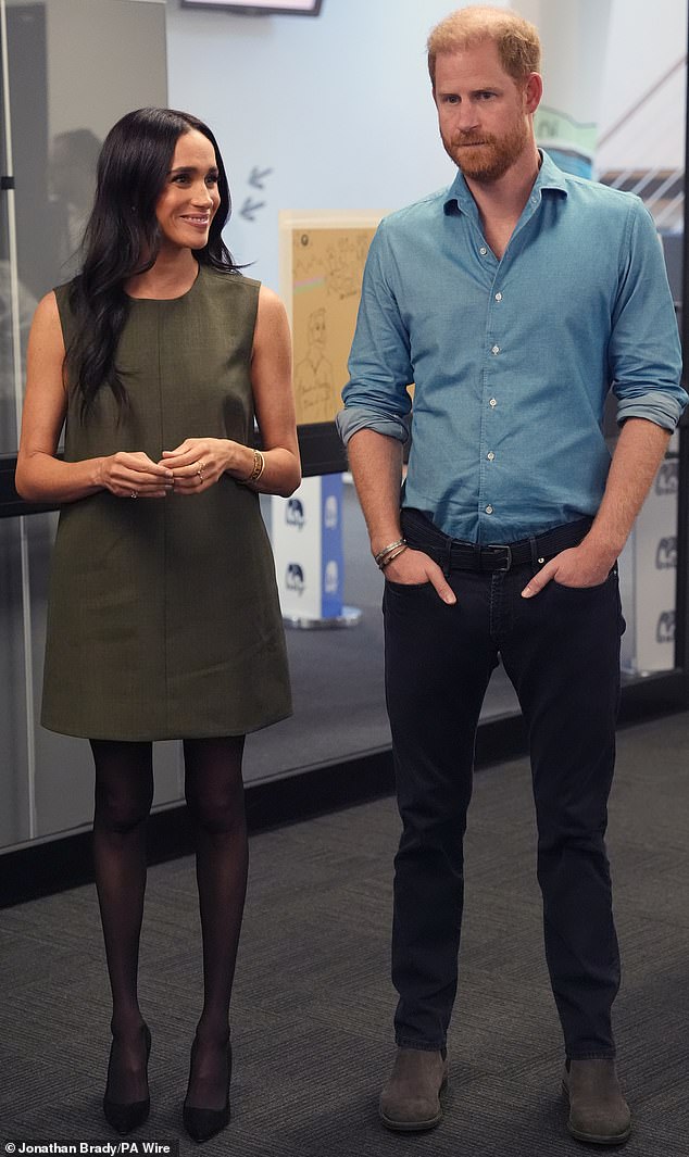 Australia has spoken: Report reveals what everyone is thinking about Prince Harry and Meghan Markle’s Australia tour